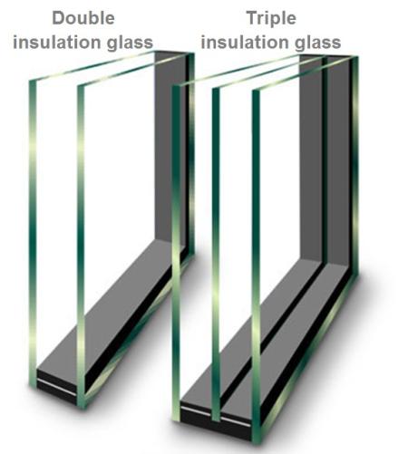 Double insulation glass